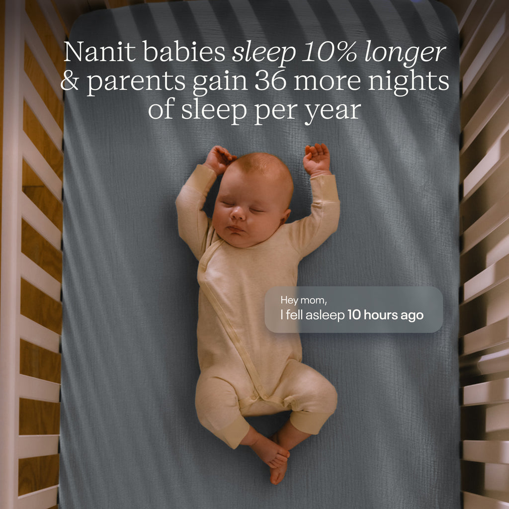 Nanit Pro Smart Baby Monitor & Wall Mount