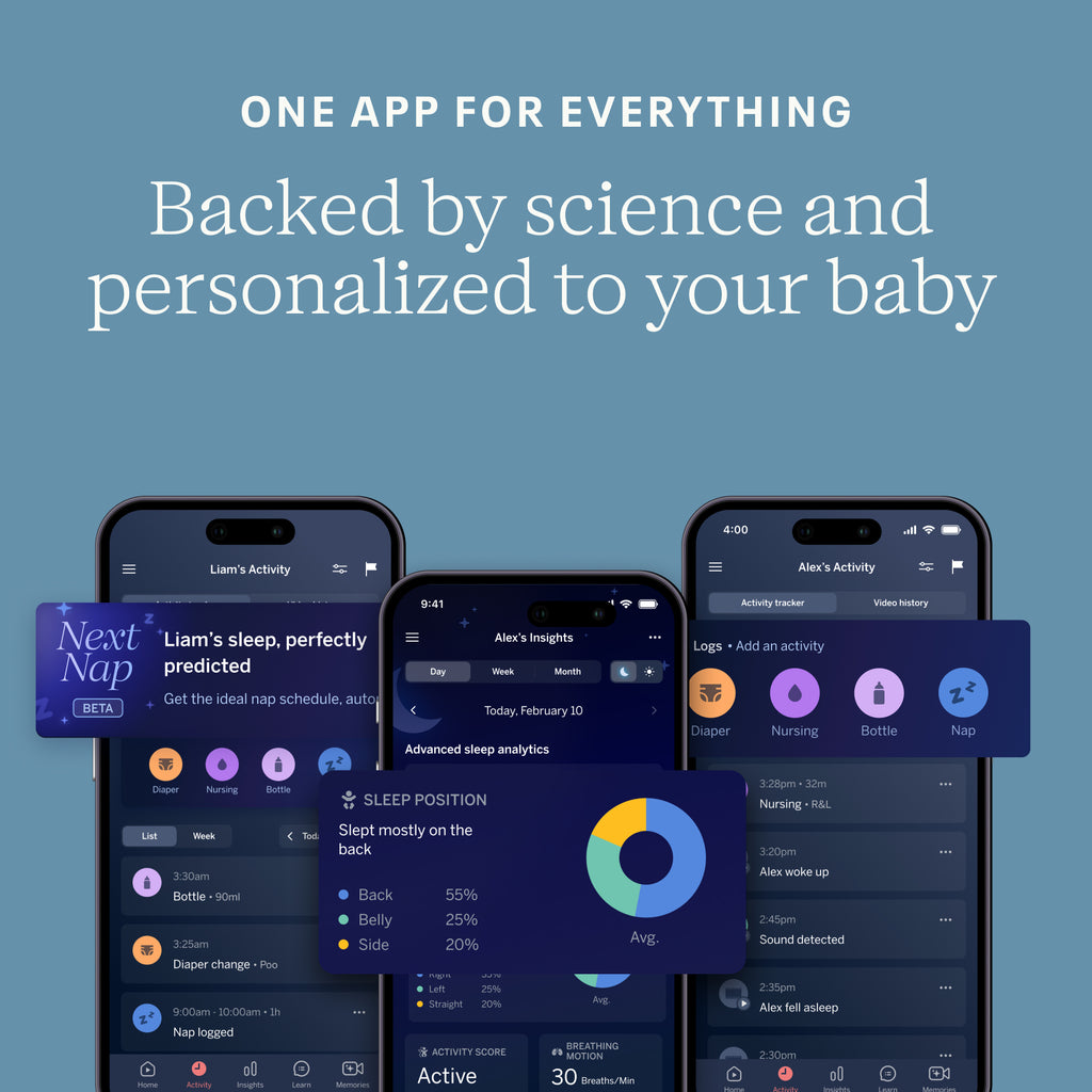 Nanit Pro Smart Baby Monitor & Wall Mount