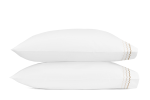 Axel Pillowcase, Pair