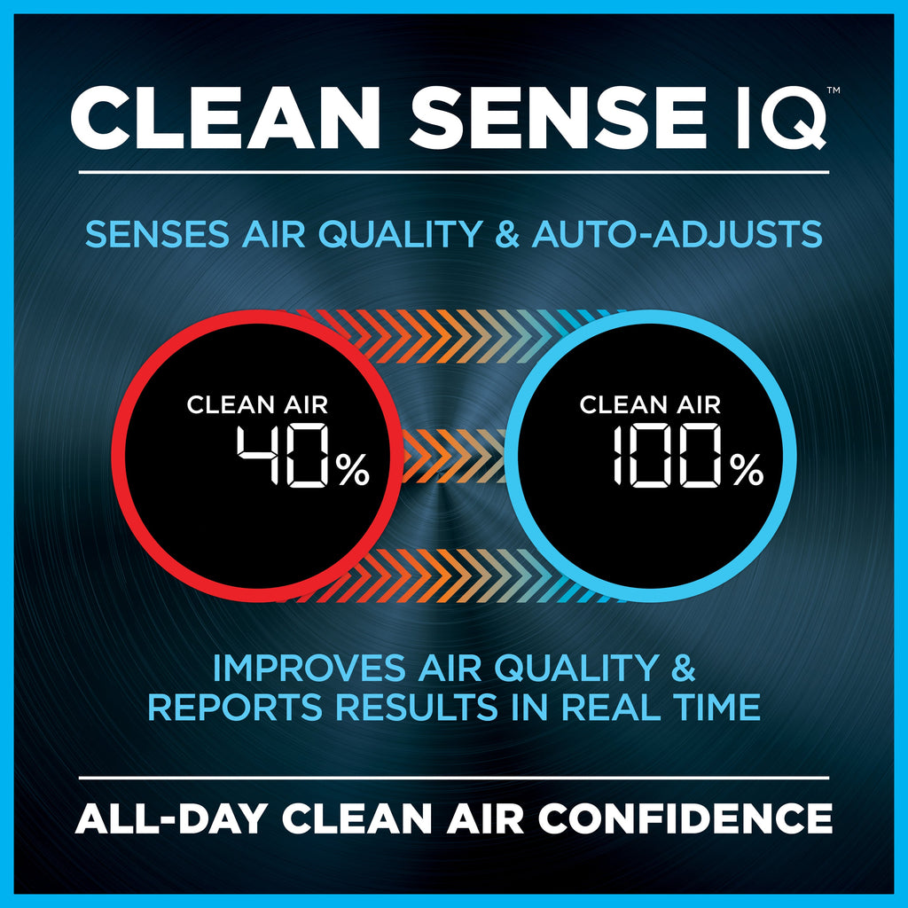 Air Purifier MAX w/ NanoSeal HEPA
