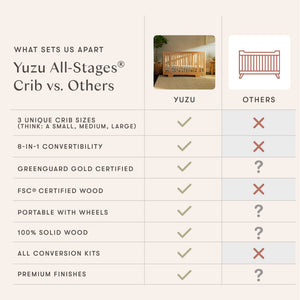 Yuzu 8-in-1 Convertible Crib with All-Stages Conversion Kits in White