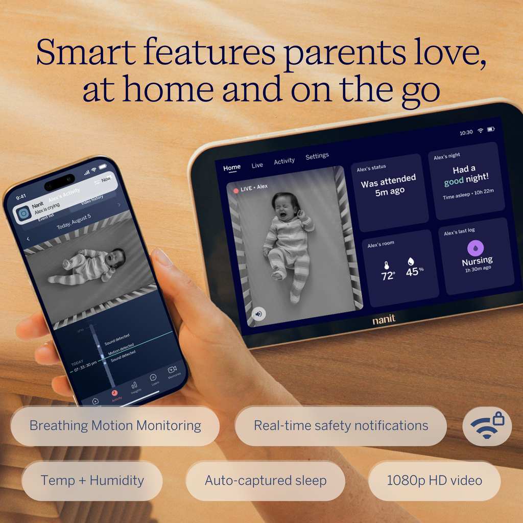 Nanit Smart Baby Monitor System with Wall Mount