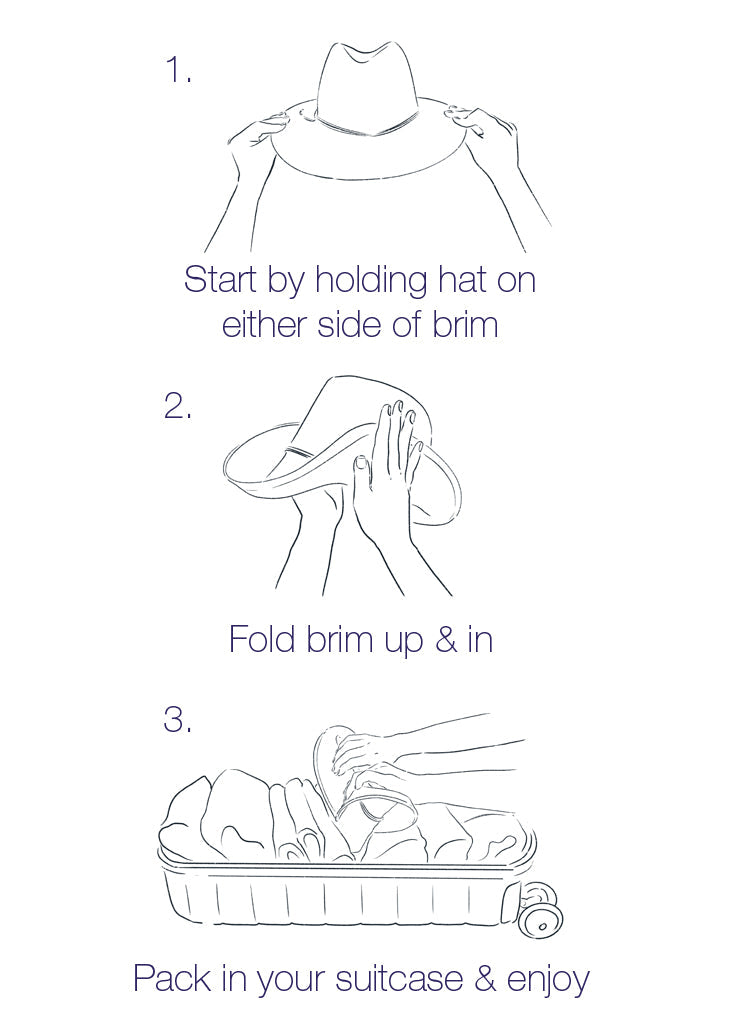 Directions on how to fold a hat