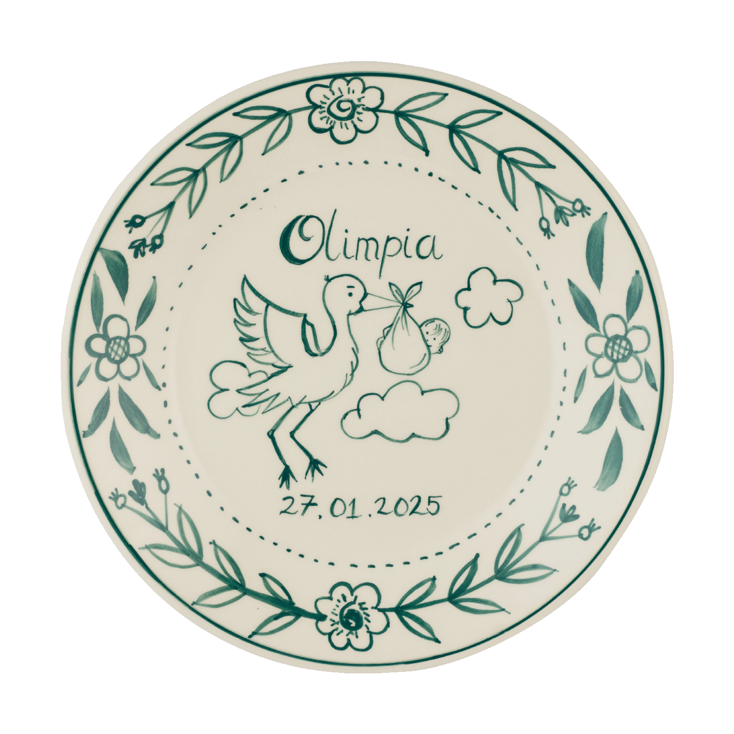 Personalized Sage Birth Plate