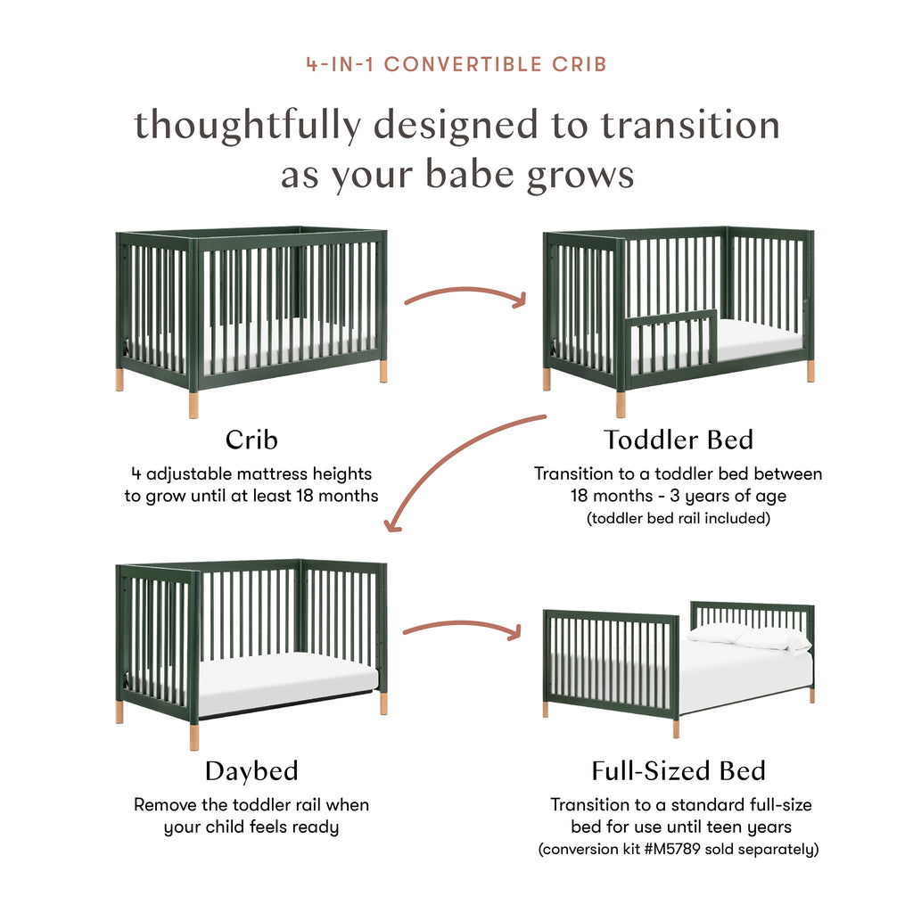 Gelato 4-in-1 Convertible Crib with Toddler Bed Conversion Kit in Forest Green with Vegan Blonde Leather Feet