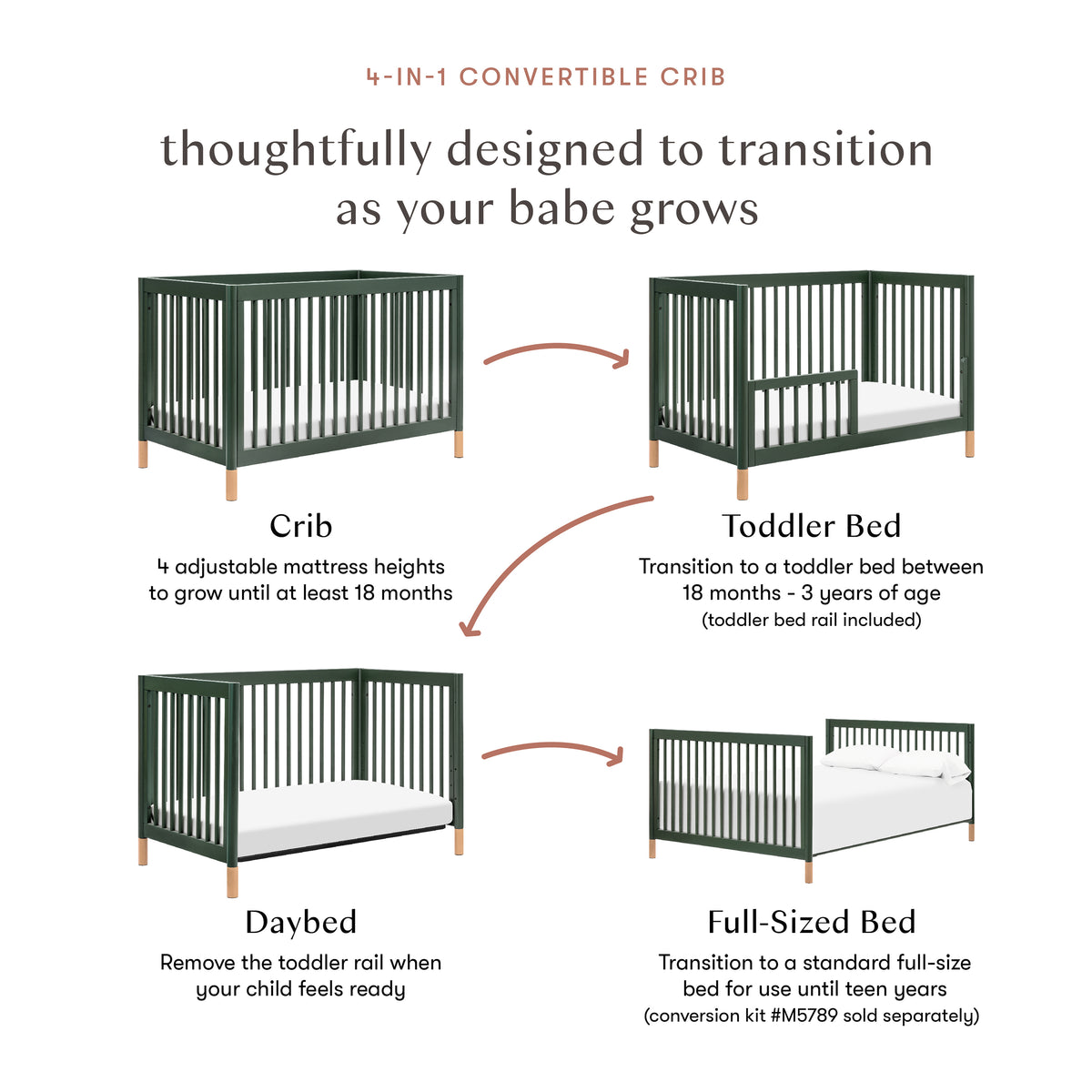 Gelato 4-in-1 Convertible Crib with Toddler Bed Conversion Kit in Forest Green with Vegan Blonde Leather Feet