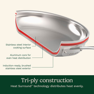 MultiClad Pro Triple Ply Stainless Cookware 12-Piece Set in Stainless Steel
