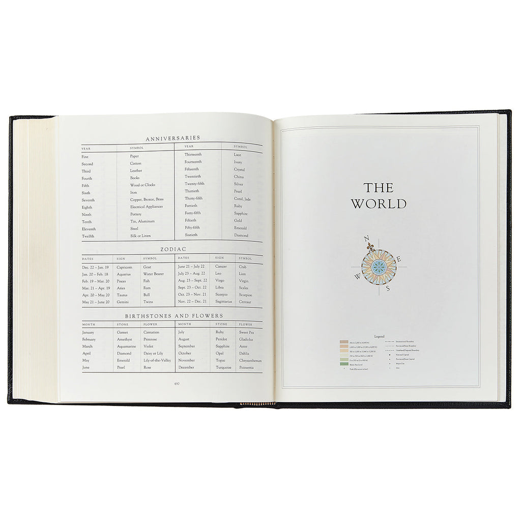 Family History Book in Red