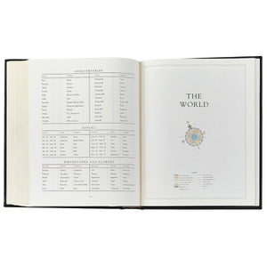 Family History Book in Black