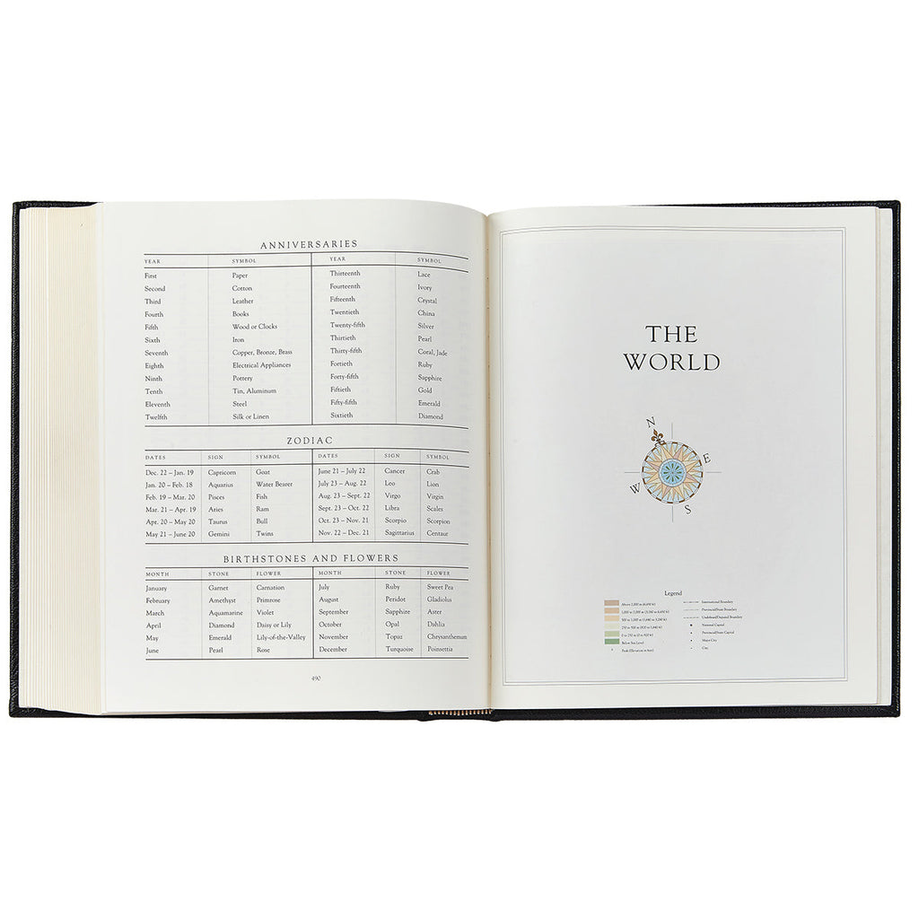 Family History Book in Red