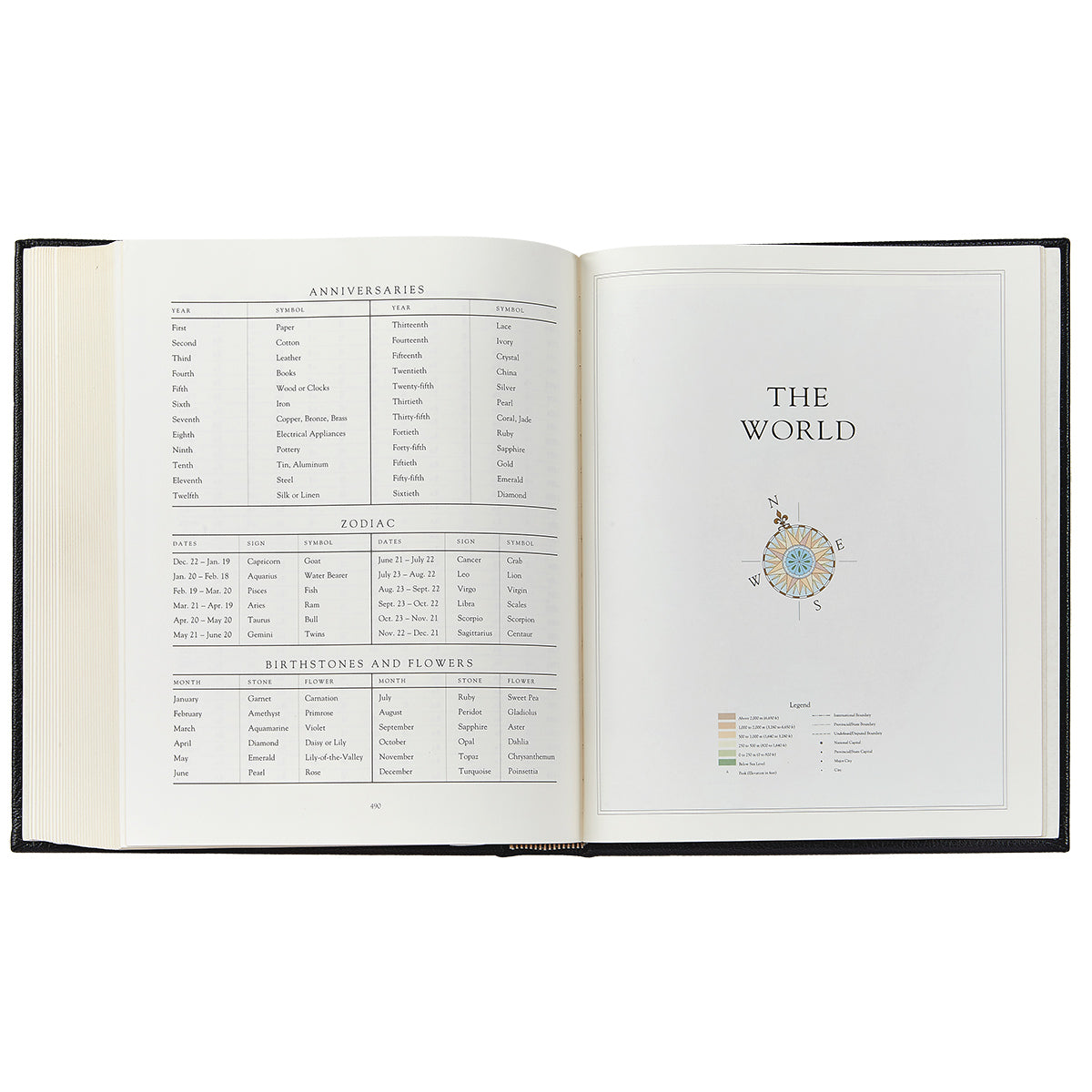 Family History Book in Red