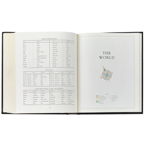 Family History Book in Black